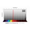 Filtre S-II narrowband 6.5nm