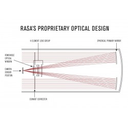 Tube optique Astrographe Rowe-Ackerman Schmidt 11"  (RASA)