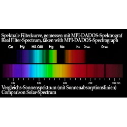 Spectre filtre semi Apo standard 31.75 mm