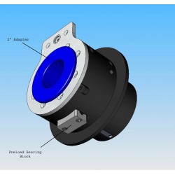 Système de Mise au Point Motorisée Hedrick 89 mm (3,5 '')
