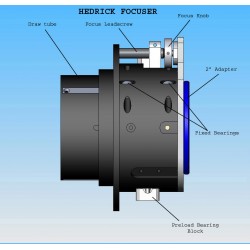 Système de Mise au Point Motorisée Hedrick 89 mm (3,5 '')